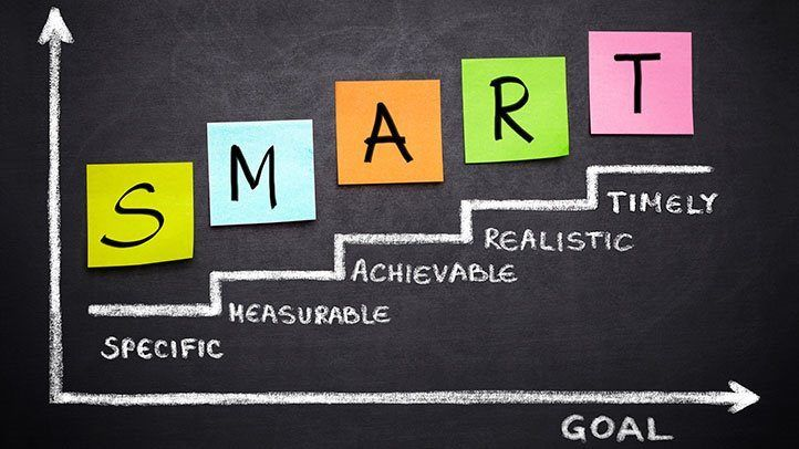 LMS software for a small business