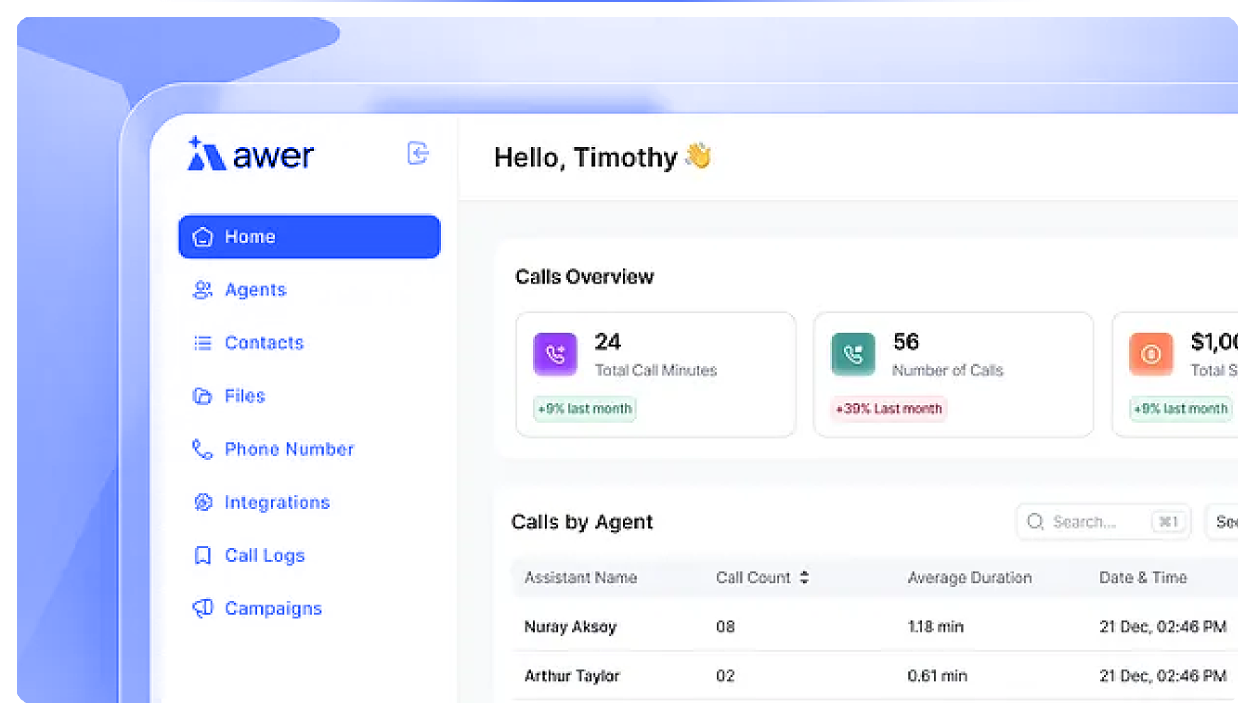 This image is a screenshot of Zoom Developer panel with the Feature tab in view.