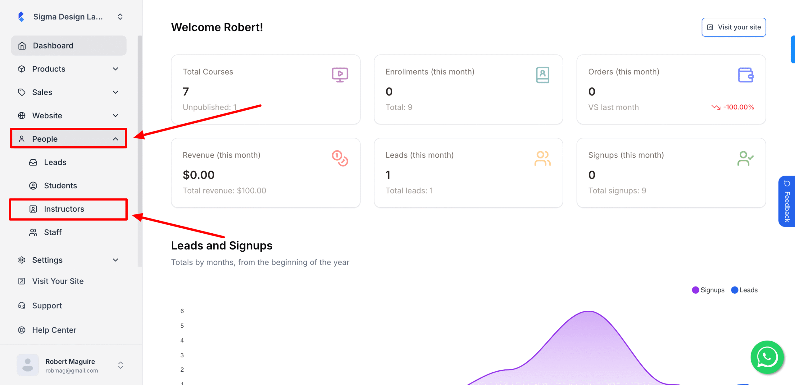 This image is a screenshot of Klasio navigation menu with Instructors tab under People in highlight.