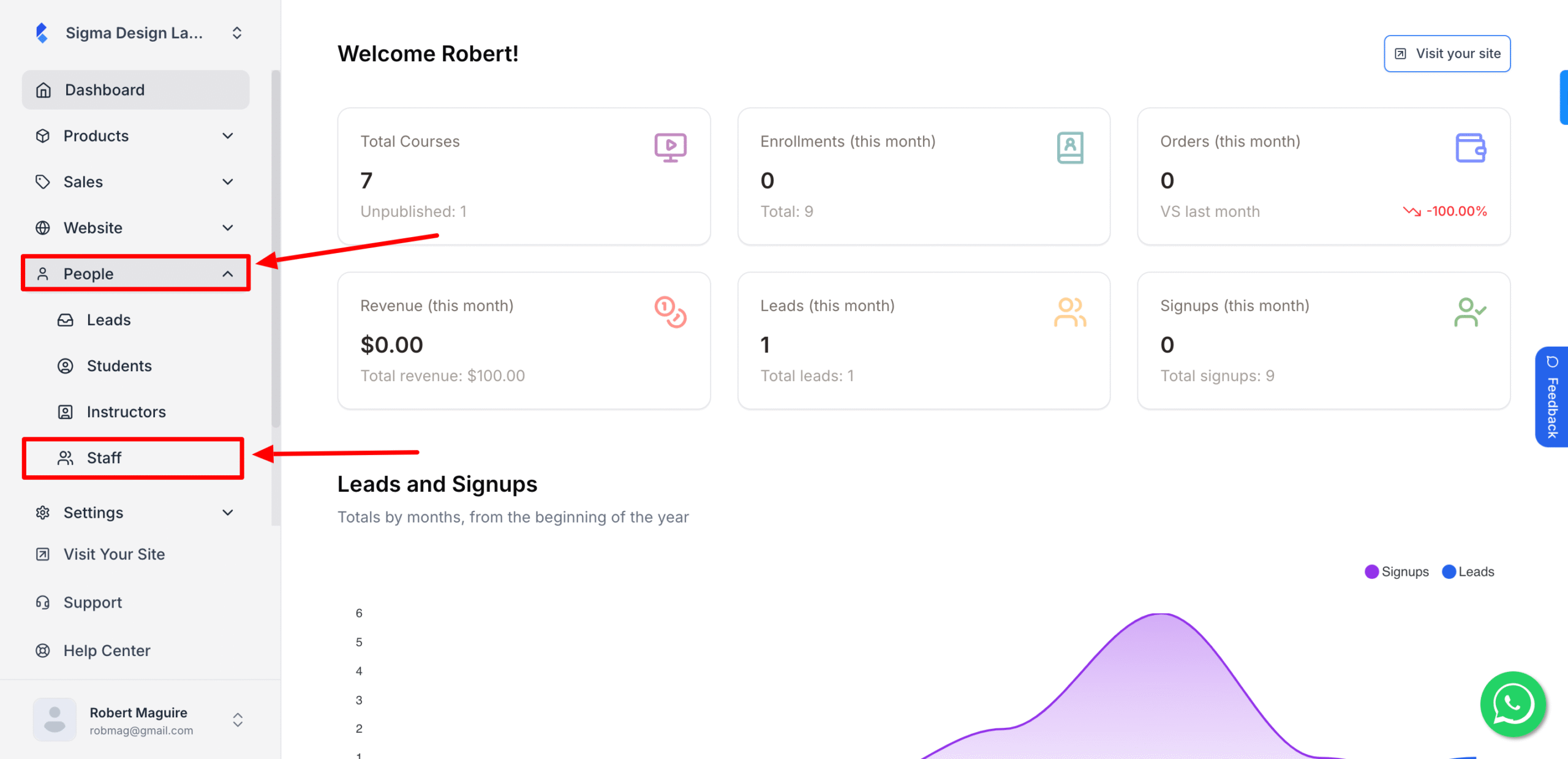 This image is a screenshot of Klasio navigation menu with the Staff  tab under People in highlight.