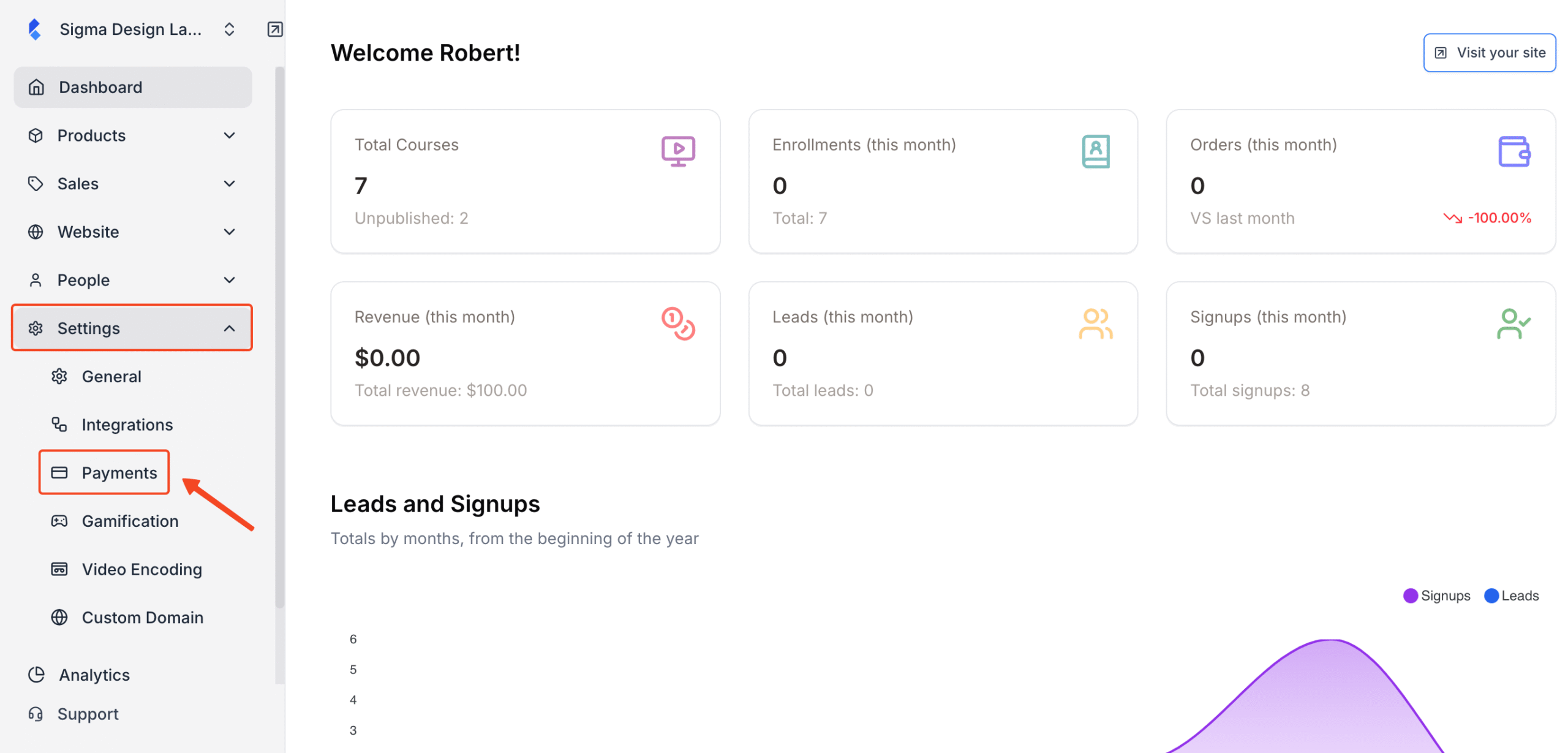 Klasio admin dashboard with the Payments tab under Settings menu in highlight