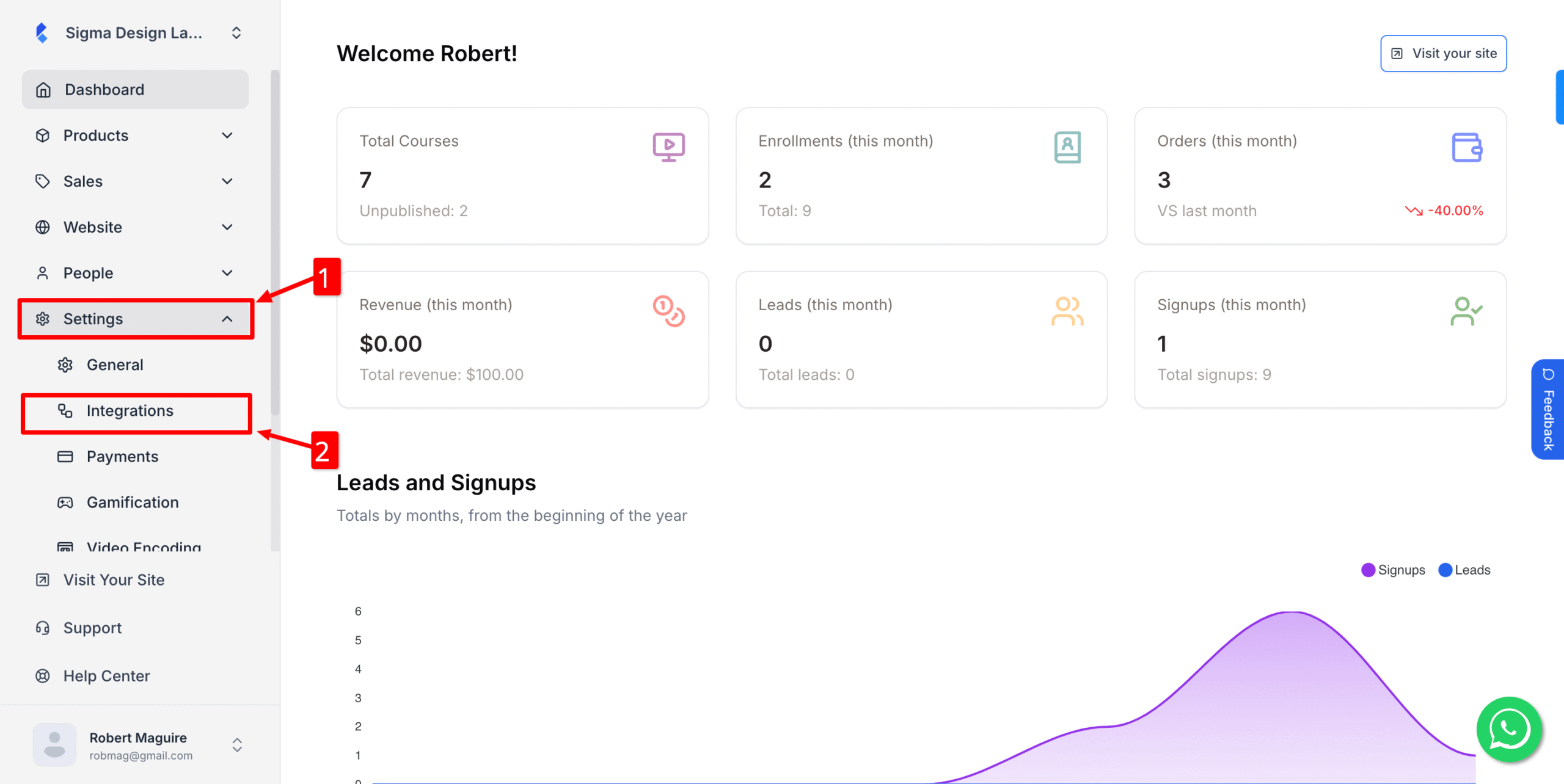 This image is a screenshot of Klasio admin dashboard with integrations under Settings menu in highlight
