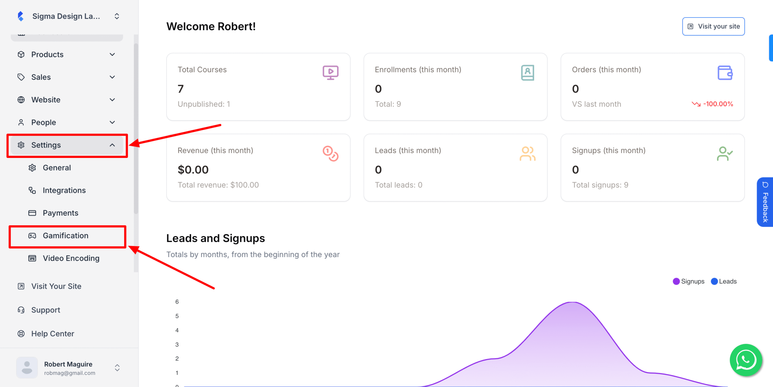 This image is a screenshot of Klasio admin dashboard with Gamification tab under Settings menu in highlight.