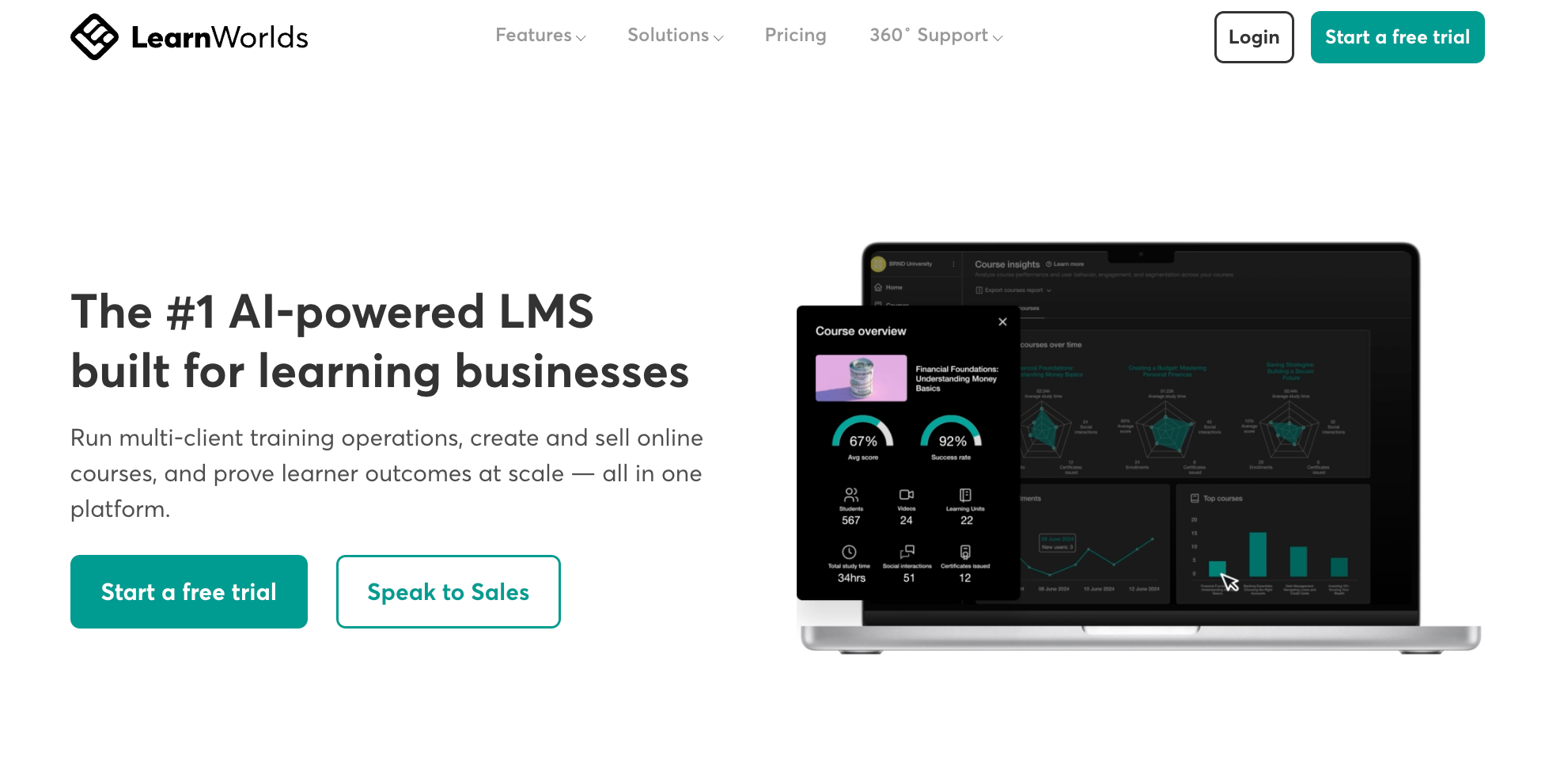 LearnWorlds