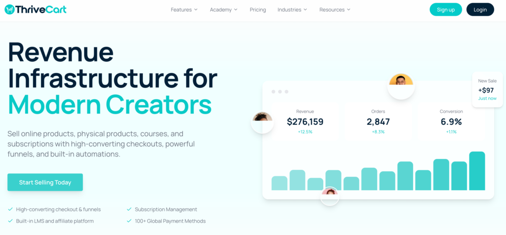 Thrivecart