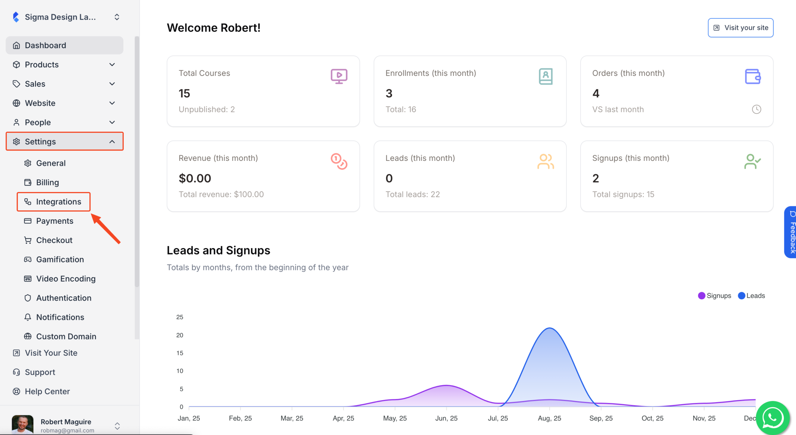 This image is a screenshot of Klasio admin dashboard with Integrations under Settings menu in highlight