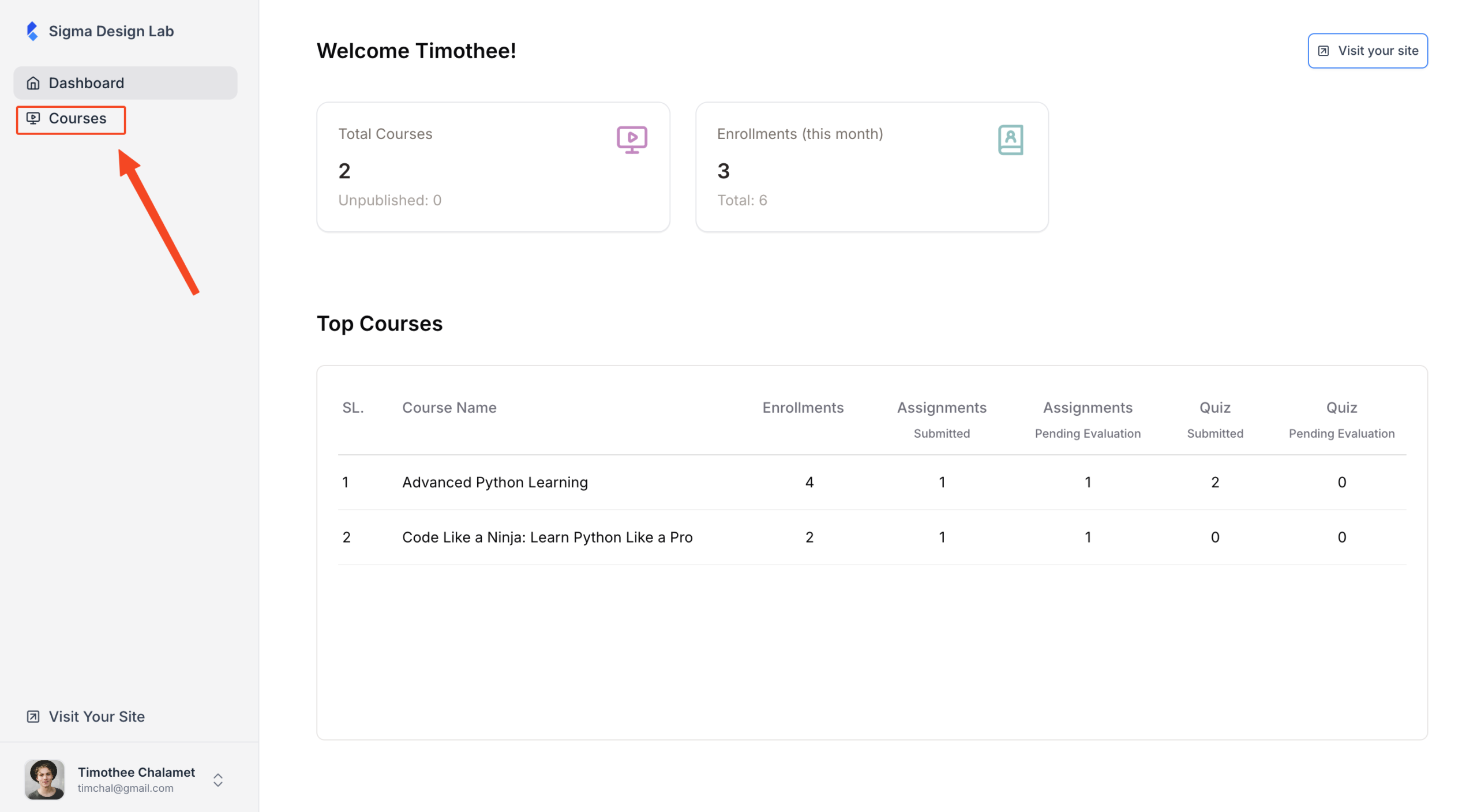 This image is a screenshot of Klasio Instructor Dashboard with Courses tab selected from the navigation bar.