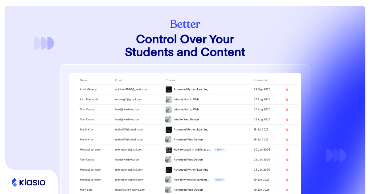 Better Control Over Your Students and Content