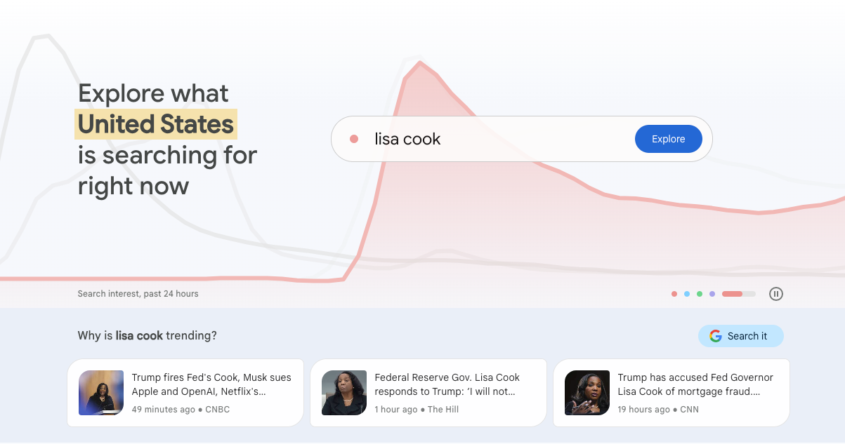 Find Ideas and Identify a Niche