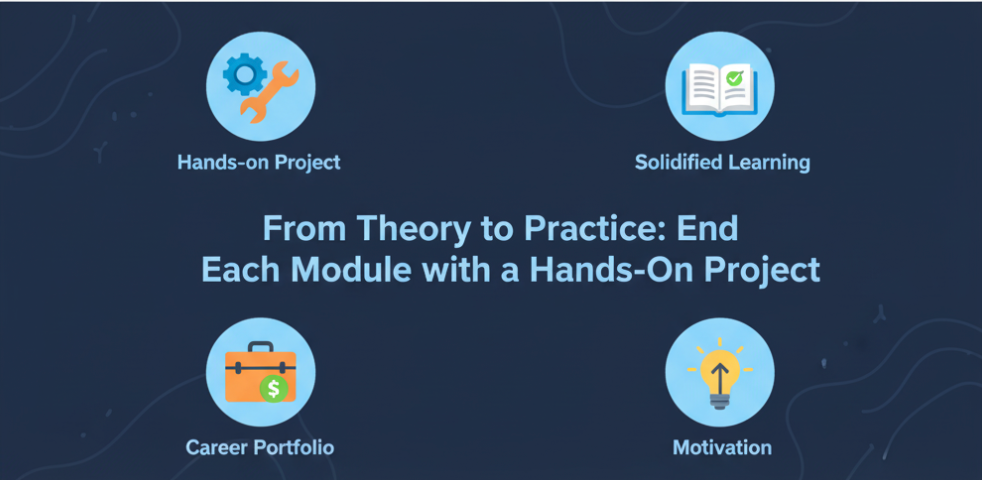 =From Theory to Practice: End Each Module with a Hands-On Project