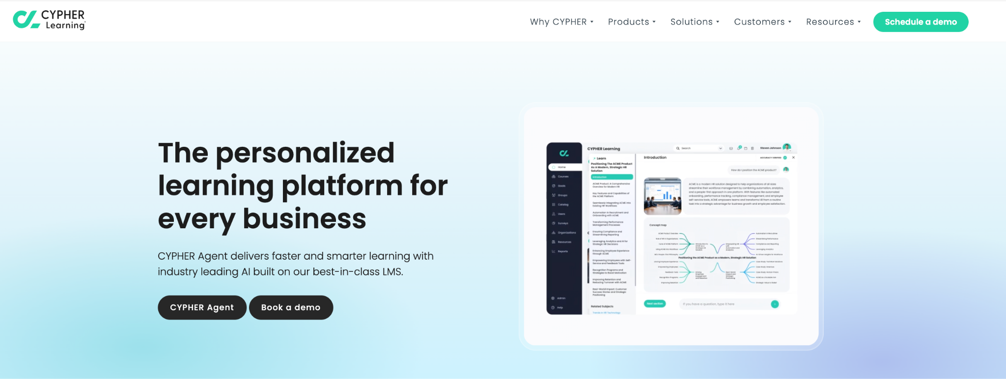 CYPHER Learning