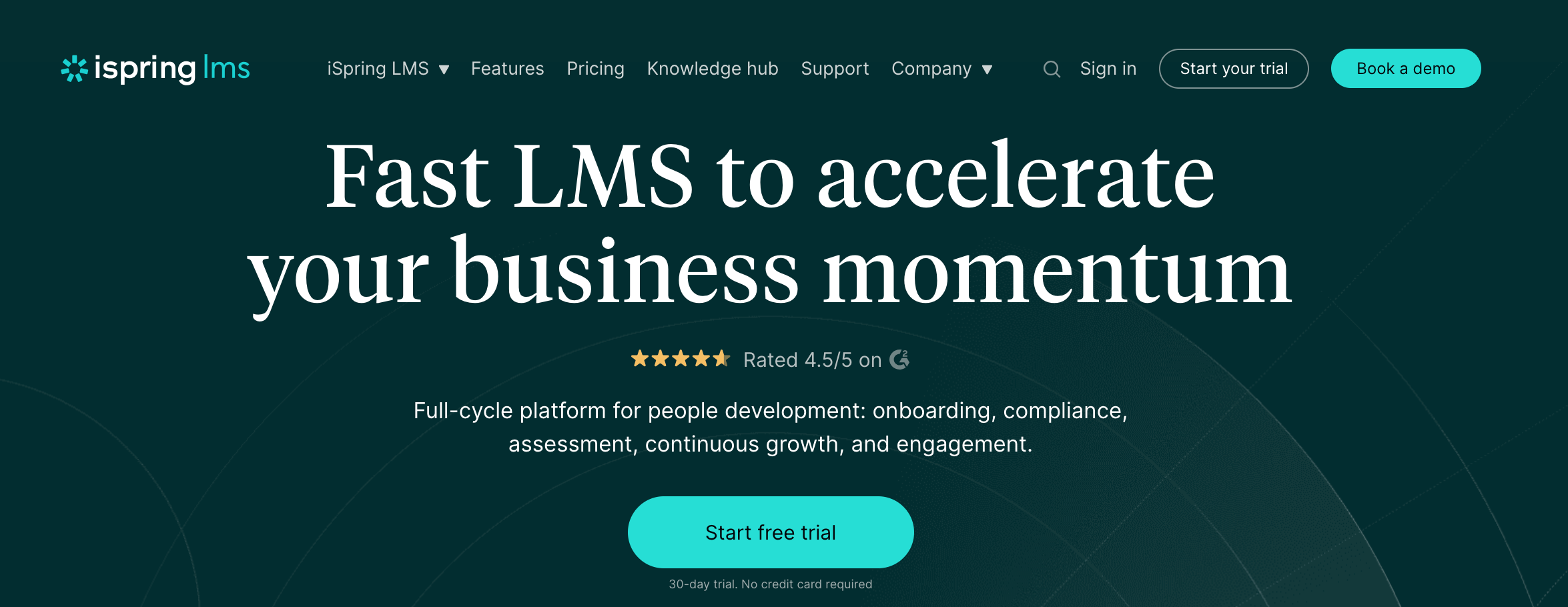 iSpring Learn