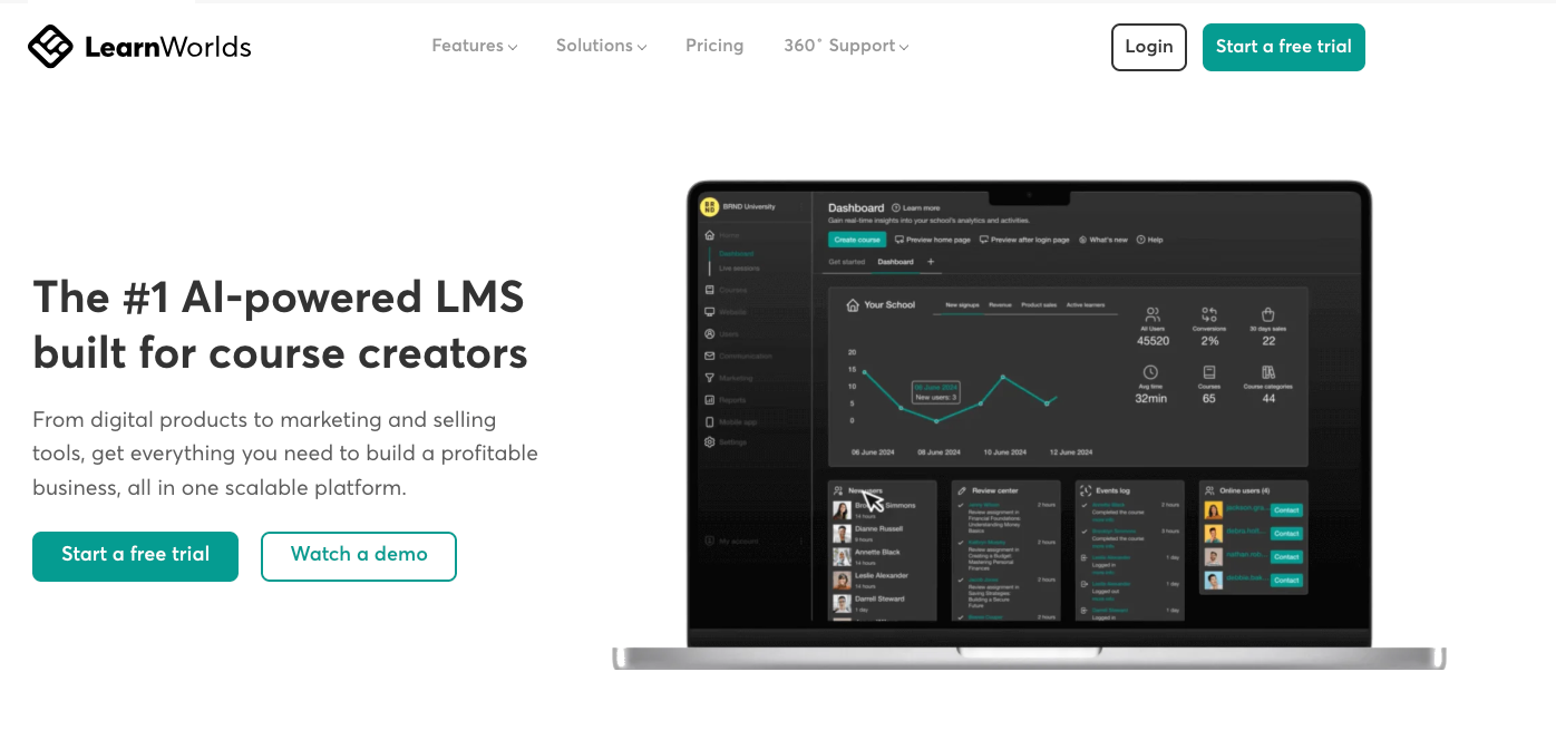 LearnWorlds