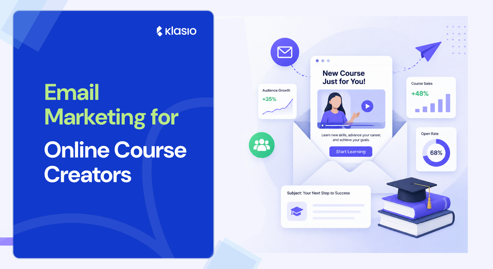 Email Marketing for Online Course Creators​: The Ultimate Guide