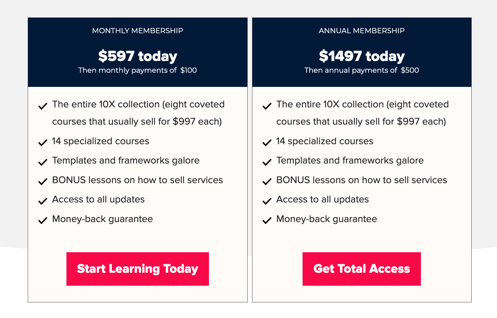 Pricing example