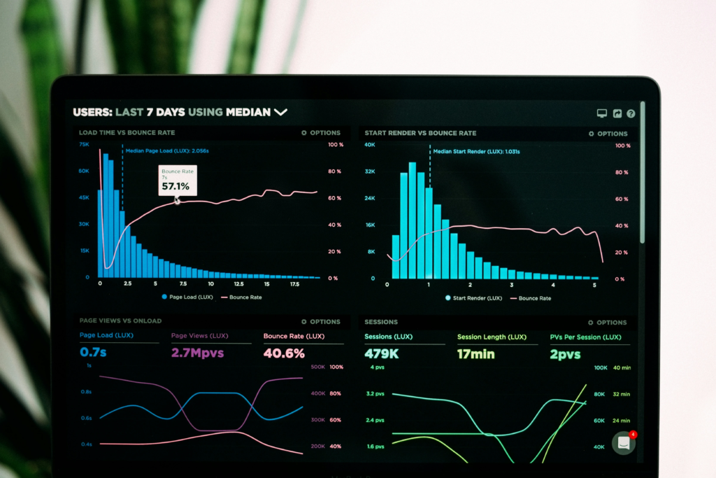 Automation and Analytics Tools for Course Creators