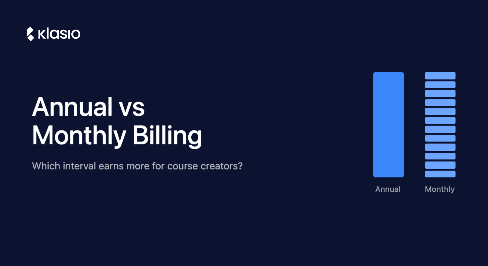 Annual vs Monthly Subscription: Which Interval Earns More for Course Creators